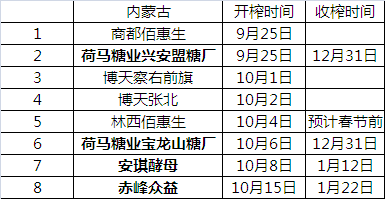 爆了（世界杯决赛）蒙古较量圭亚那比分预测实用性-资深分析
