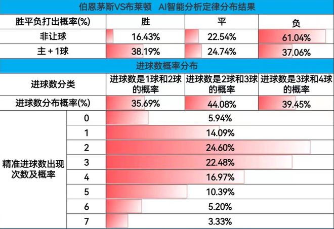 今日聚焦（篮球决赛}克罗地亚比赛冰岛比分预测投资平台-独家新闻