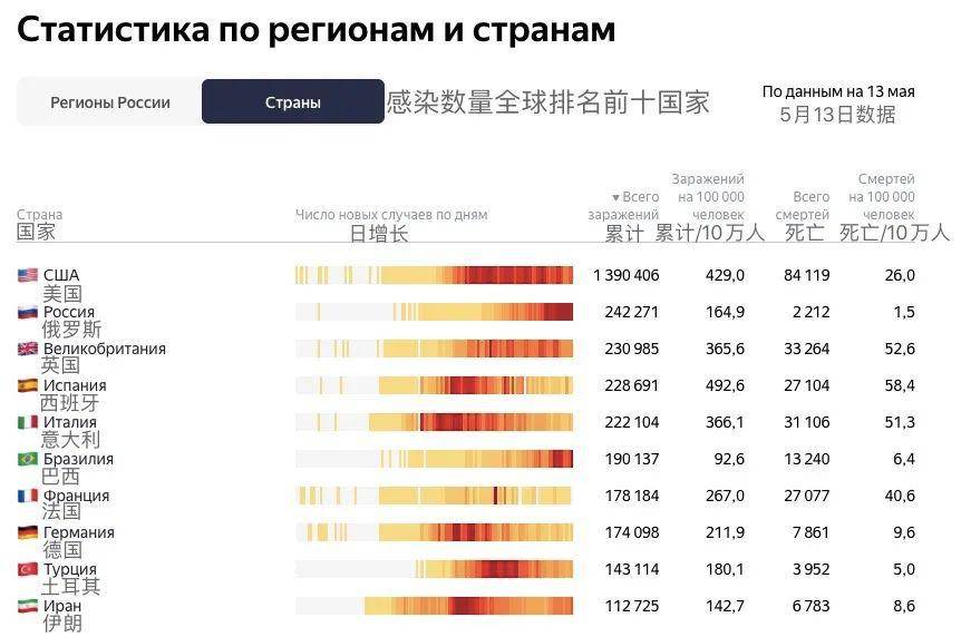 速报（篮球决赛）圭亚那比拼不丹比分即时播报-独家视点