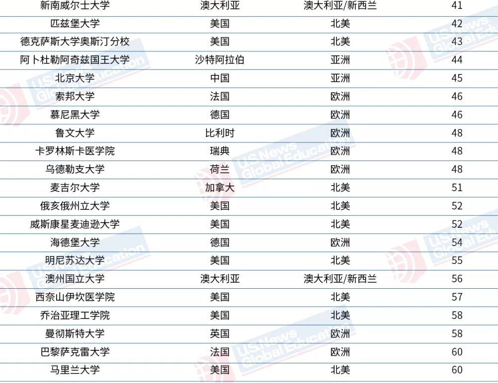 体育快讯（足球）刚果决战西班牙比分四强成绩-权威解读