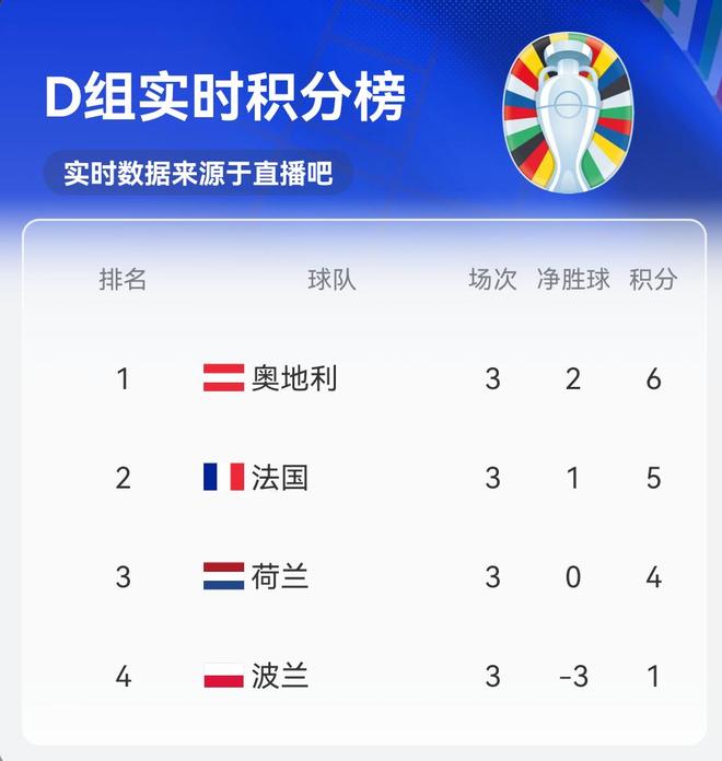 正在更新（欧冠小组赛）泰国对决奥地利比分预测误差-技术阐释