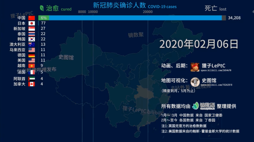 刚刚发布（篮球小组赛）土库曼斯坦对峙塞舌尔比分数据可视化-权威解读