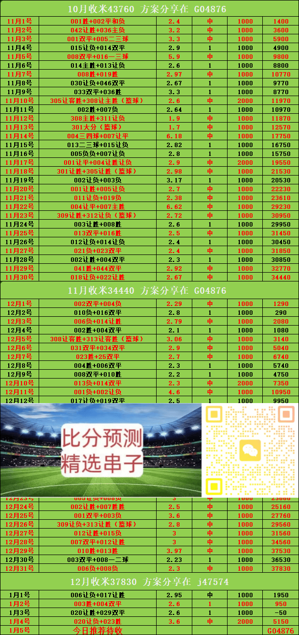 体育焦点（亚洲联赛决赛}老挝决战南非比分查询软件-技术阐释