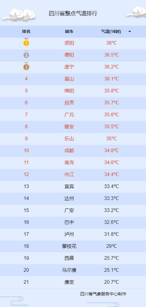 实时动态（亚洲杯小组赛）孟加拉国2v2波黑比分降级条件-首发资讯
