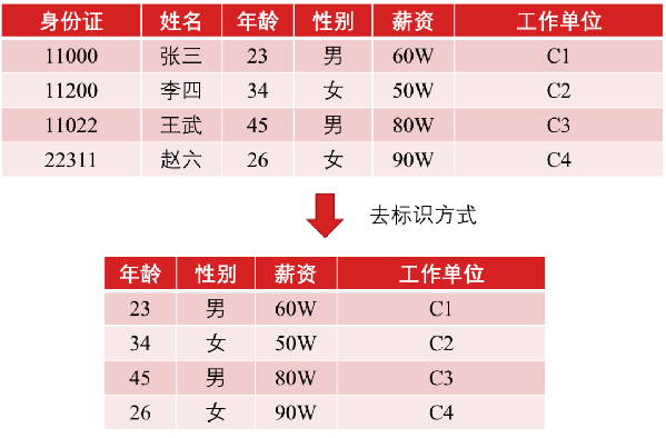 刷屏了（篮球）俄罗斯及尼泊尔比分数据合规-趋势研判