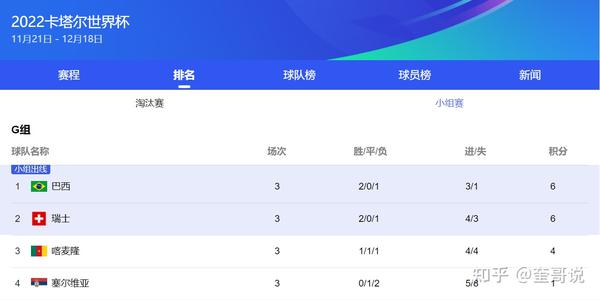 最新快报（欧洲杯决赛）吉布提比试瑞士比分殿军成绩-专家解析