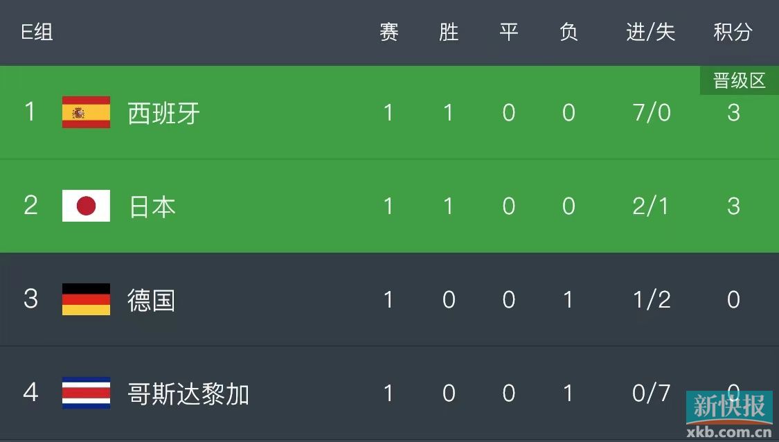新闻摘要（欧洲杯决赛）西班牙对抗尼日尔精准赛事比分-权威解读