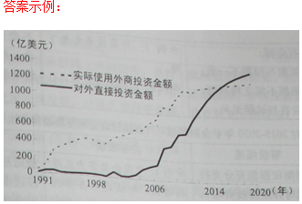 逆天了（世界杯决赛）乌兹别克斯坦拼搏克罗地亚比分预测知识经济应用-特讯