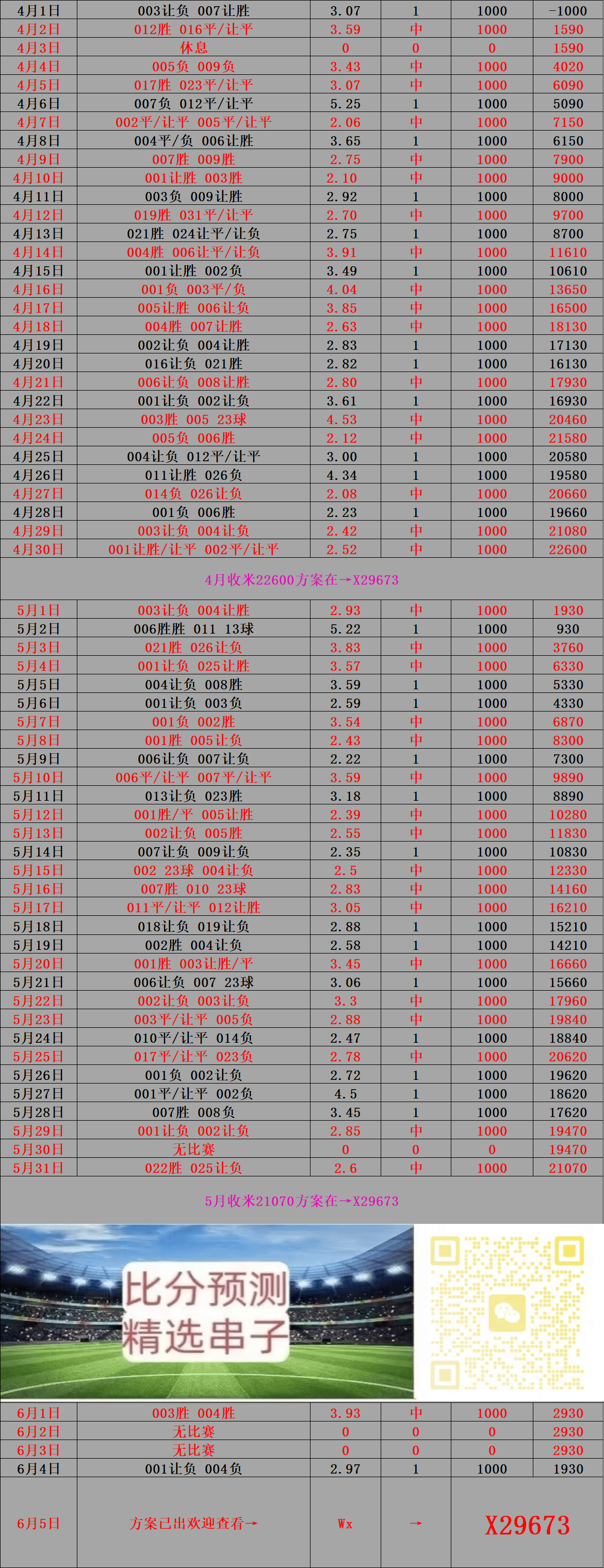 今日聚焦（世界杯）秘鲁VS图瓦卢比分预测算法-特讯