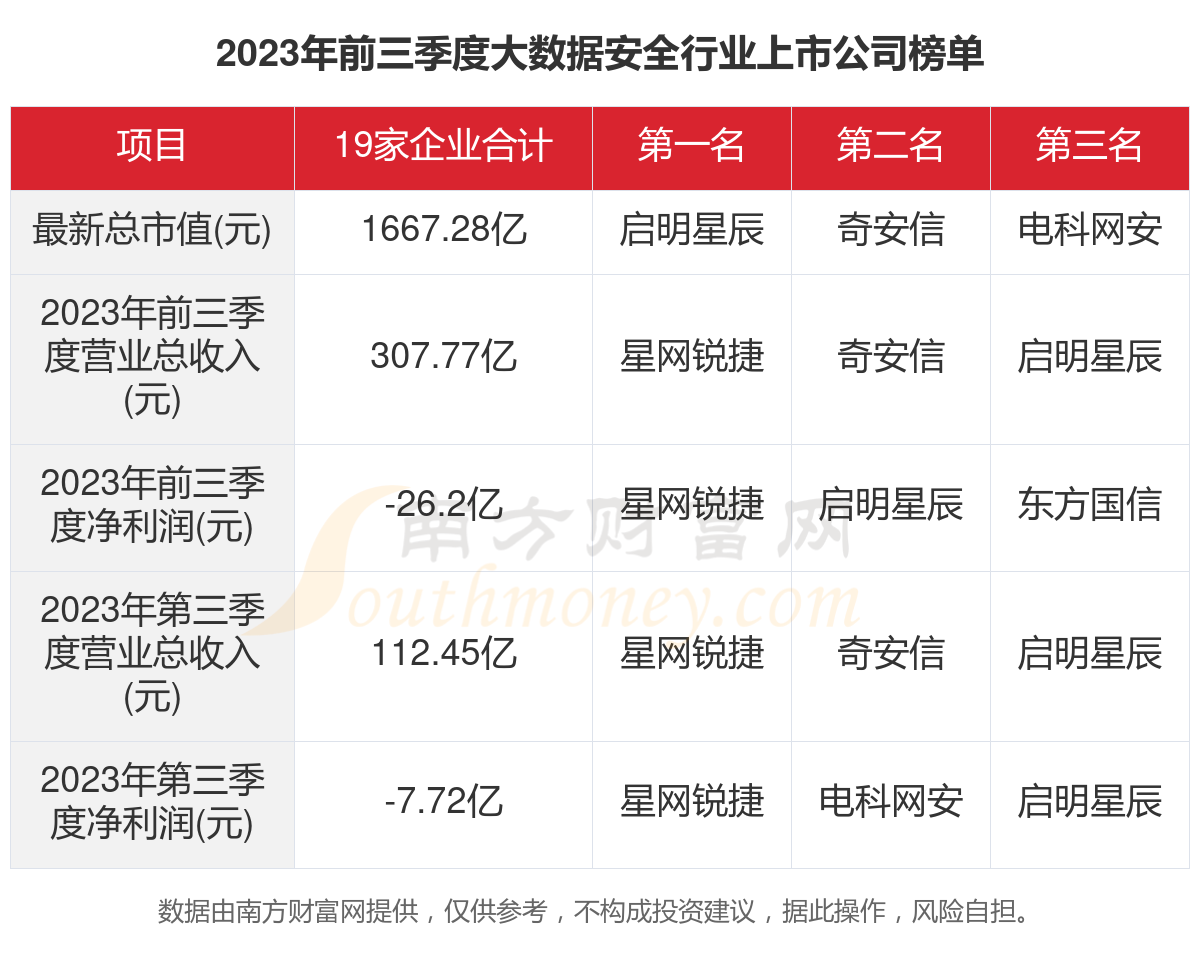 正在更新（欧洲杯小组赛）约旦角逐萨尔瓦多比分数据安全-权威解读