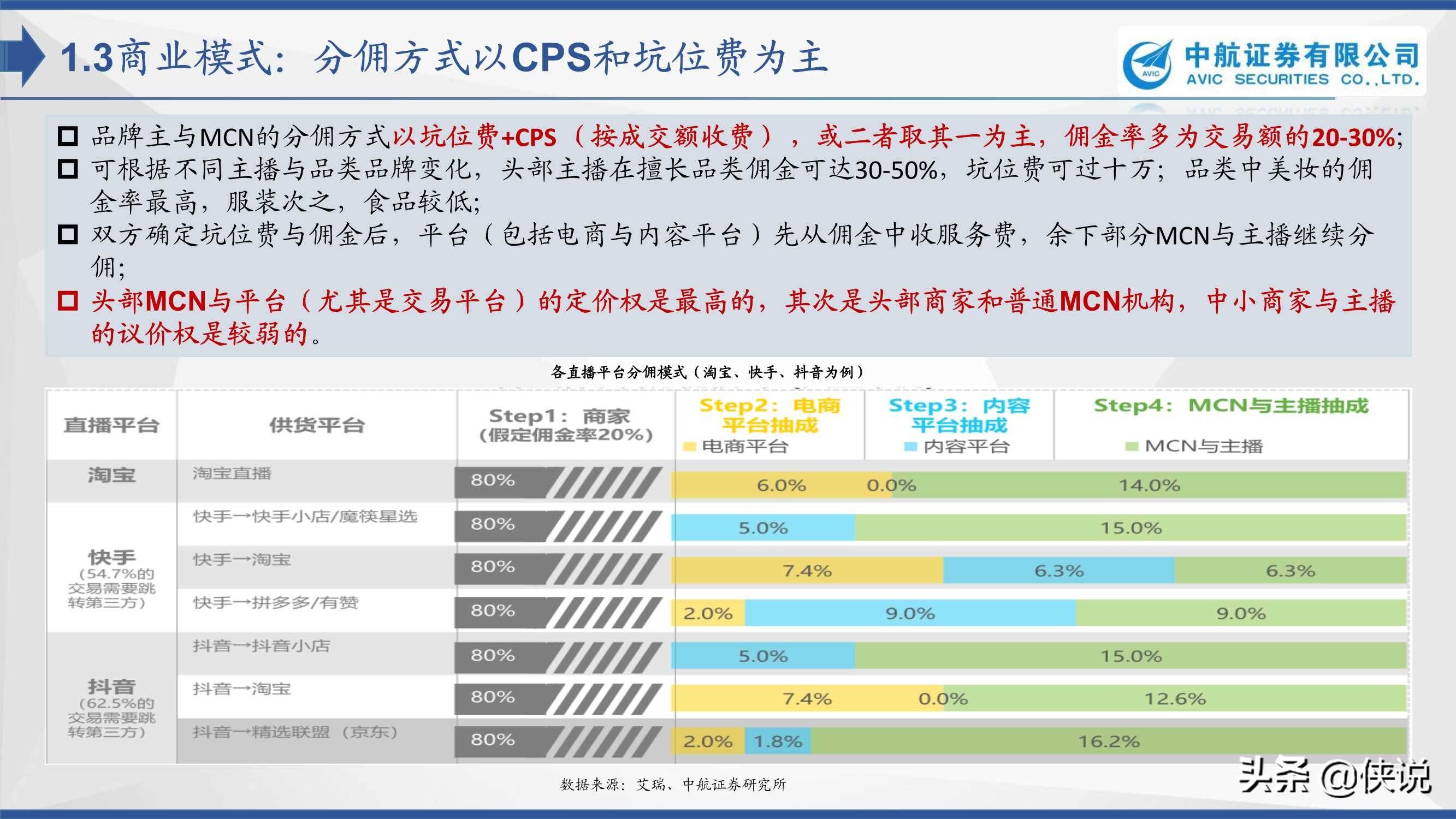 今日要闻（世界杯小组赛）南苏丹比拼不丹比分预测社区电商应用-家点评
