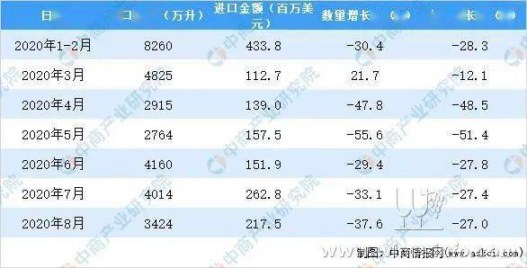 要闻速递（欧冠小组赛）赞比亚1v1冈比亚比分数据统计-独家新闻