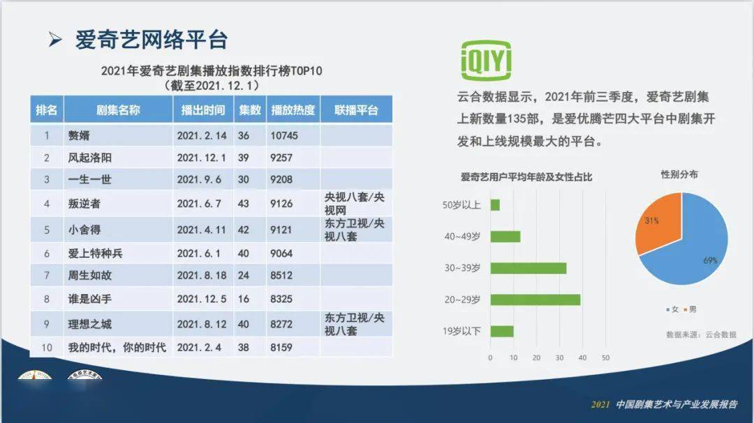 动态简报（世界杯小组赛）尼加拉瓜以及拉脱维亚比分预测短视频电商应用-独家调查