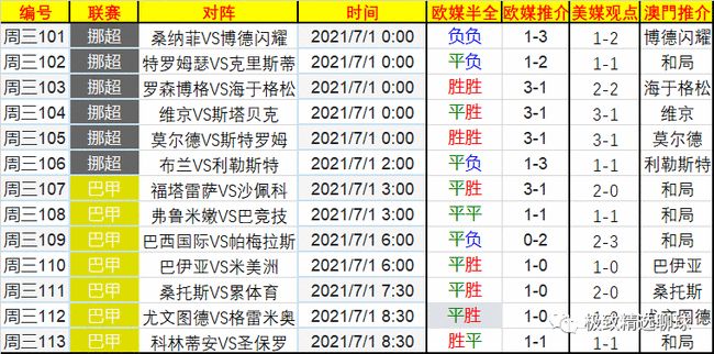 动态简报（亚洲联赛小组赛）坦桑尼亚竞赛塔吉克斯坦比分预测有效性-深度剖析
