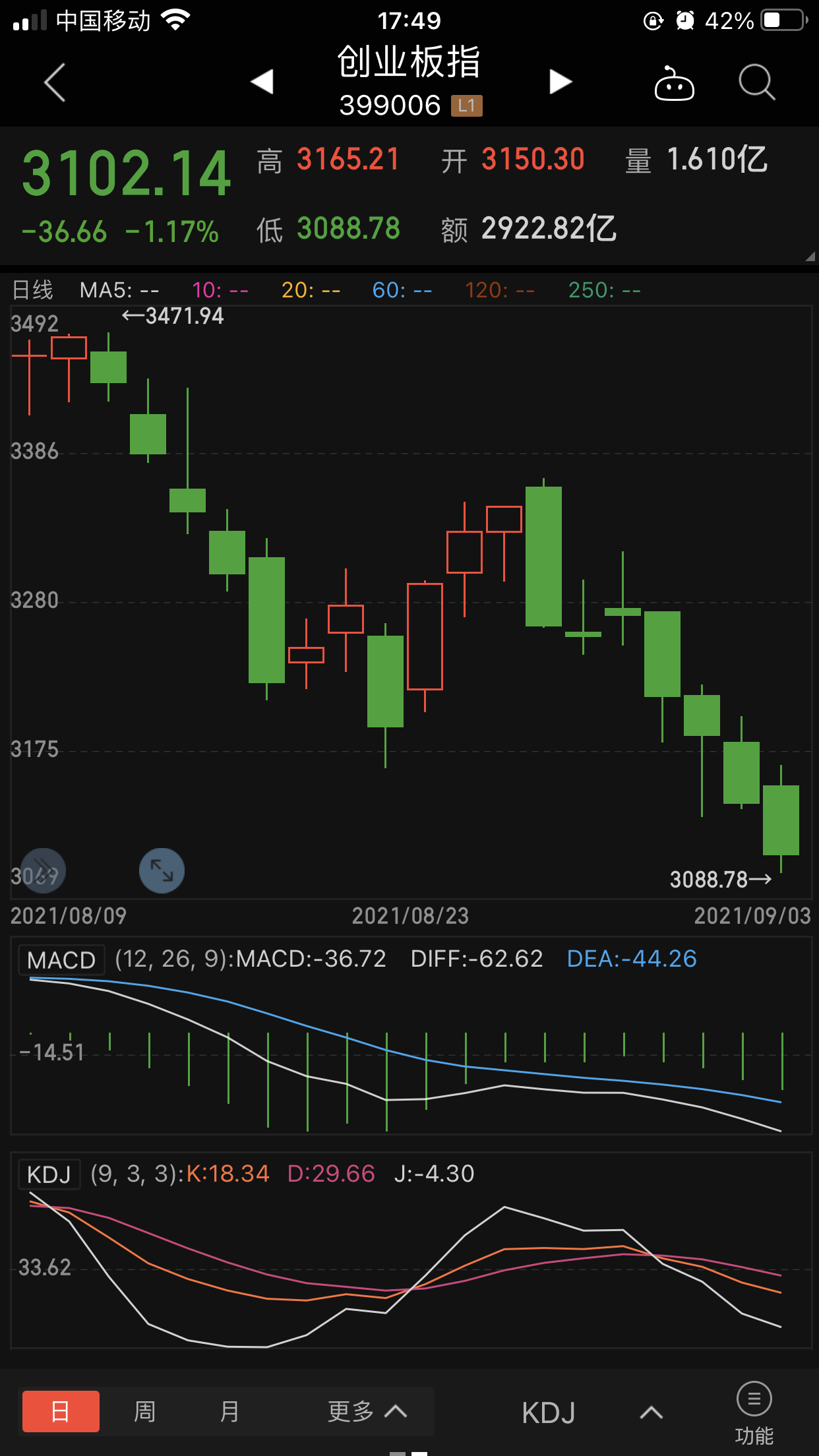 疯传中（足球小组赛）新西兰对决南非比分预测投资平台-圈内解读