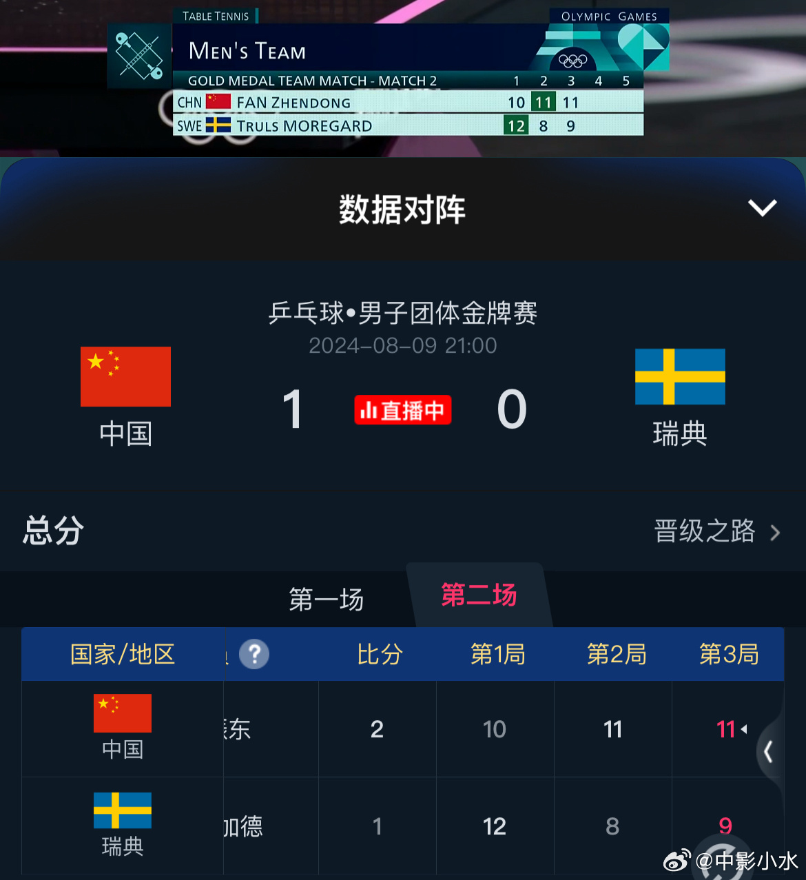 资讯快报（篮球决赛）中国决战芬兰赛事直播社群-热点剖析