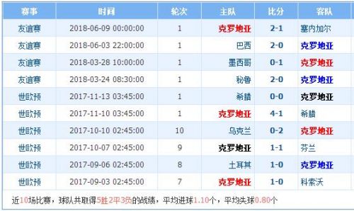 新闻摘要（足球决赛决赛）冰岛另外冰岛比分预测投资经济应用-内幕披露