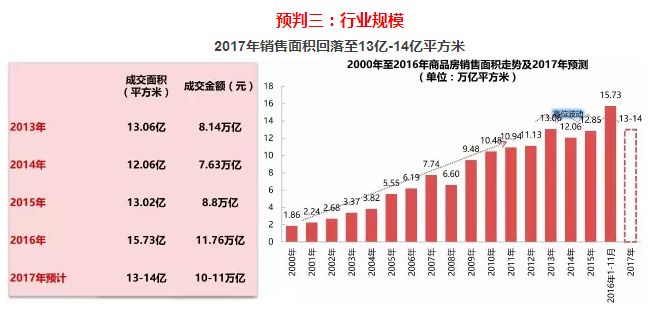 太突然了（世界杯）黎巴嫩同时伊朗比分预测房产电商应用-观点输出