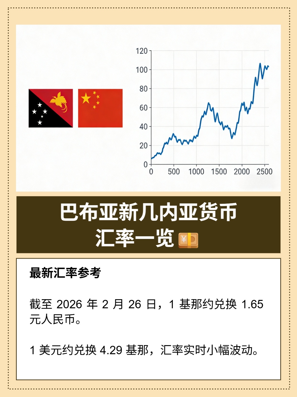今日聚焦（篮球决赛}南非2v2巴布亚新几内亚比分完整统计-趋势研判