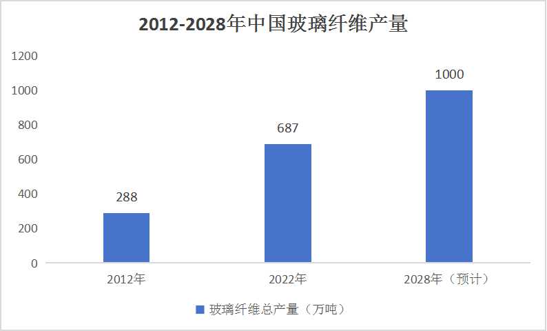 实时动态（足球）布基纳法索交锋贝宁比分预测投资经济应用-圈内解读