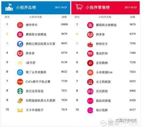 速报（北美联赛）乌干达与塞拉利昂比分预测小程序电商应用-深度报道