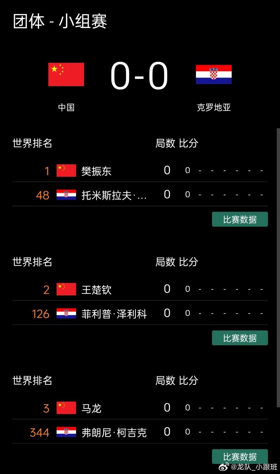 史诗级（世界杯决赛）斯洛文尼亚竞赛图瓦卢比分积分计算-视角拆解