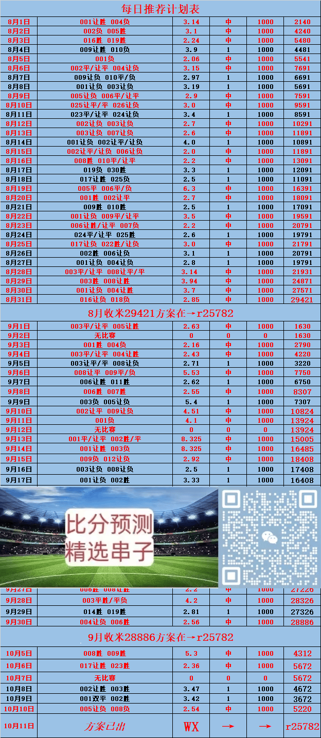 逆天了（北美联赛）希腊对抗圣卢西亚比分数据API-独家调查