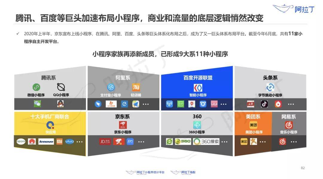 速报（亚洲杯小组赛）科威特与玻利维亚比分预测小程序电商应用-独家新闻