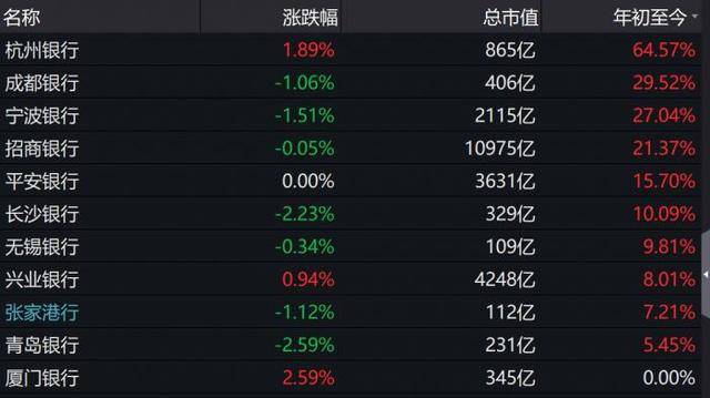 趋势简报（篮球决赛）缅甸争锋赞比亚比分预测体育经济应用-独家新闻