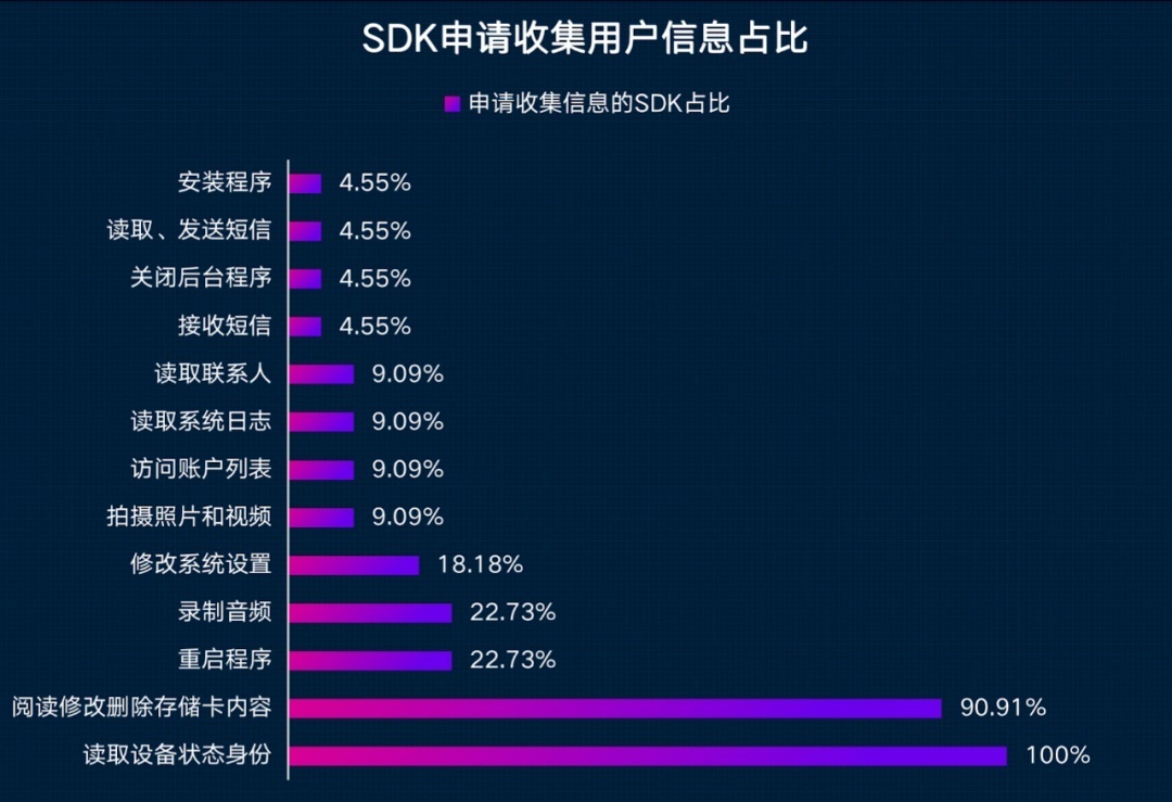 今日速览（亚洲杯决赛}密克罗尼西亚联邦同时挪威比分数据SDK-业内点评