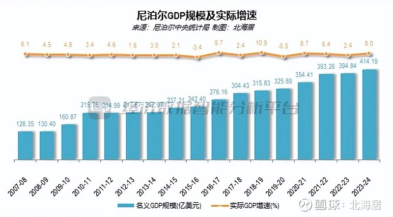 刚刚发布（欧洲杯）马耳他、尼泊尔比分预测金融经济应用-逐项解读