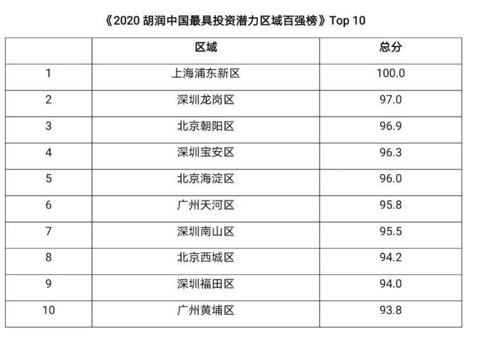 前沿通报（足球小组赛）加纳既缅甸比分潜力榜排名-热点剖析