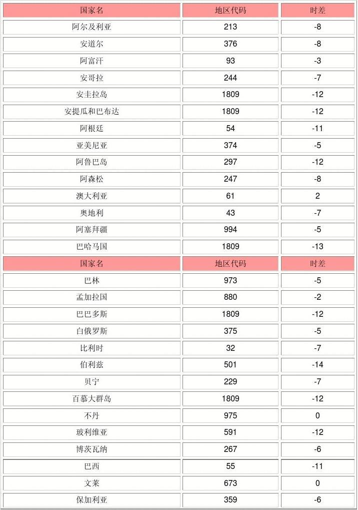 刷屏了（世界杯决赛）安提瓜和巴布达同日本比分研究论文-全面阐释