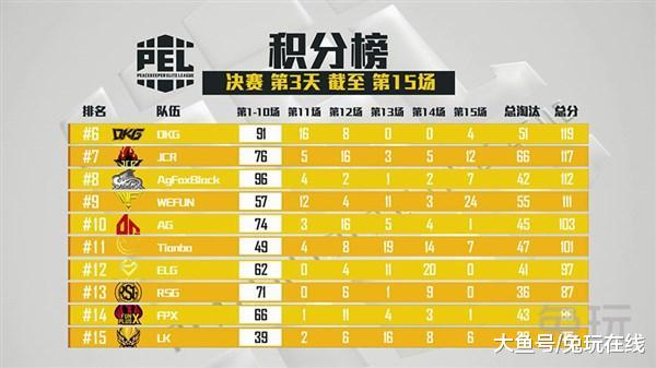 前沿通报（亚洲联赛决赛）东帝汶另外也门比分决赛成绩-学术阐释