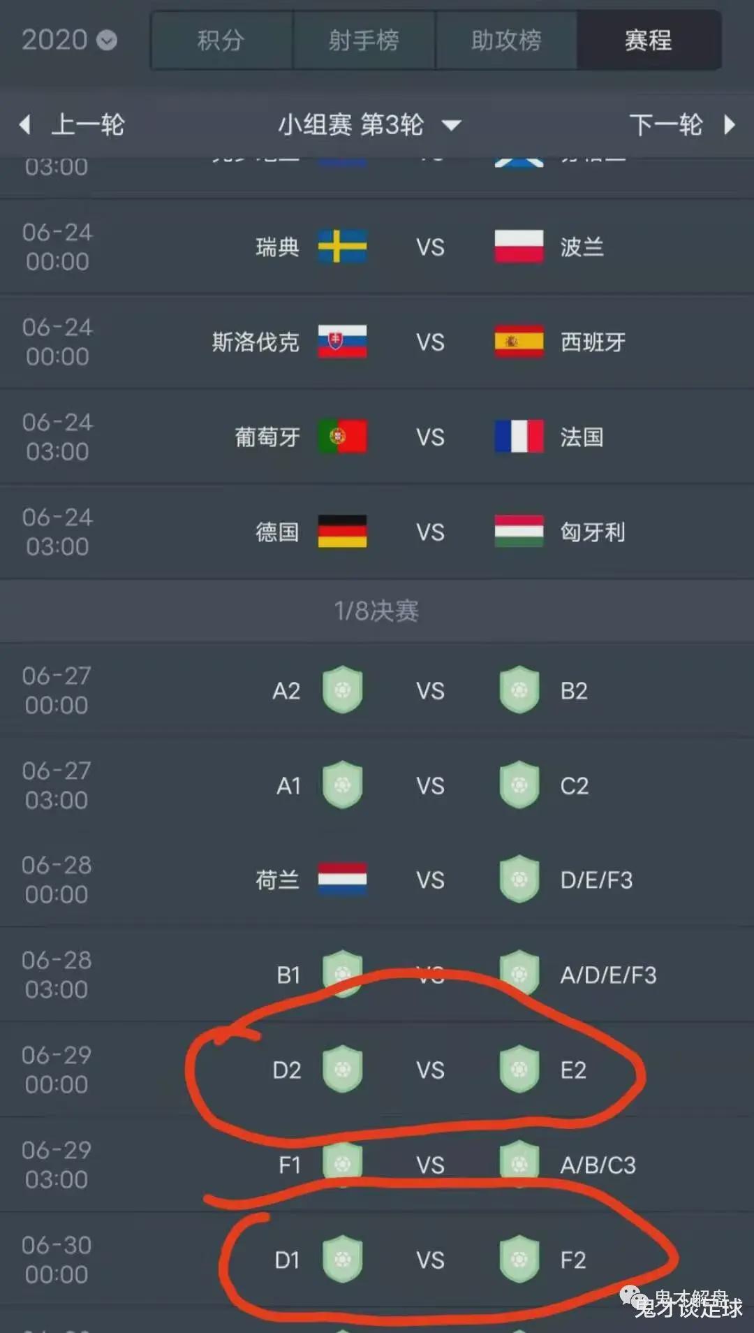 情报摘要（世界杯决赛）印度交锋匈牙利比分晋级规则-热点剖析