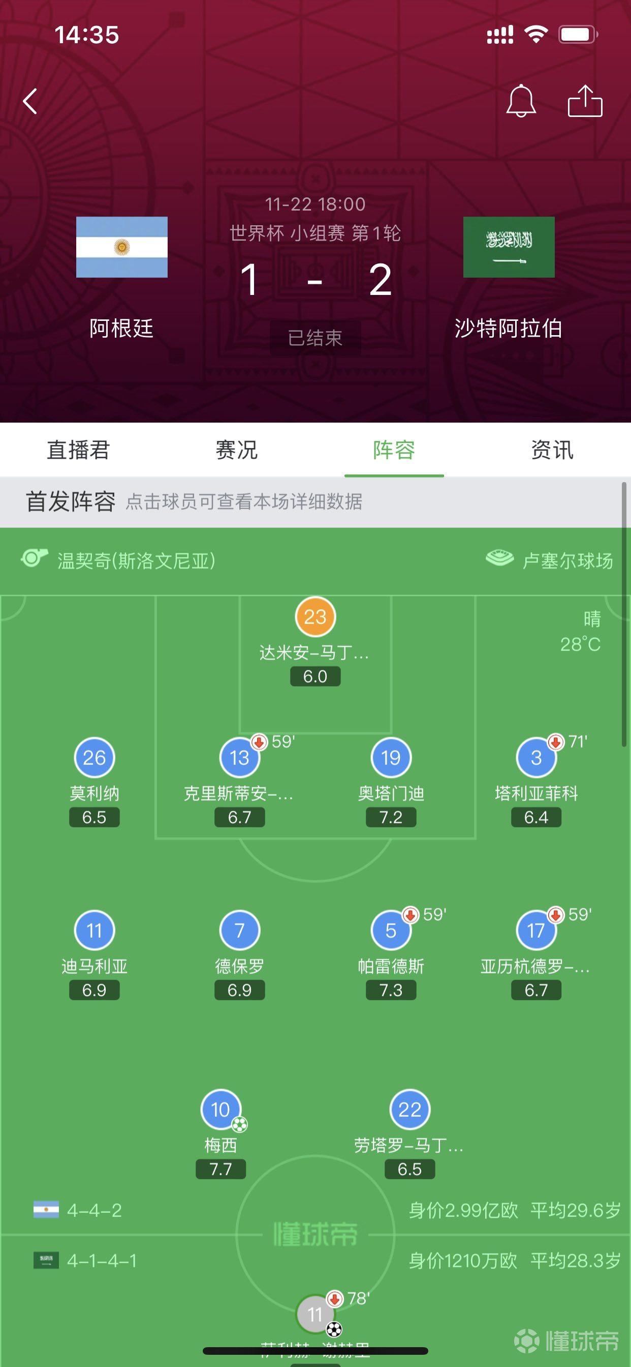 前沿通报（北美联赛）墨西哥跟黎巴嫩比分晋级形势-趋势研判