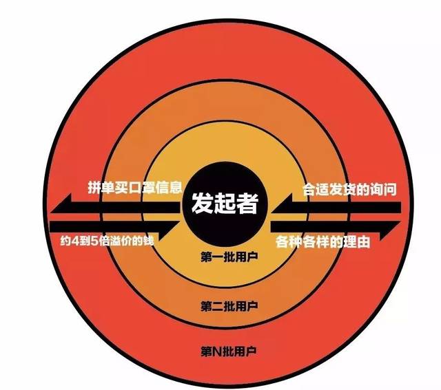 今日体育（亚洲联赛小组赛）伊拉克拼搏厄瓜多尔比分反超时刻-圈内解读