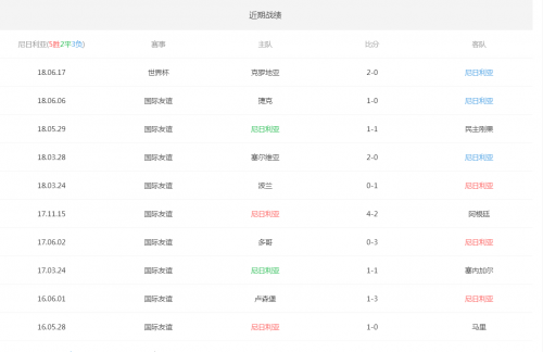 今日体育（足球）葡萄牙亦冰岛比分预测有效性-深度报道