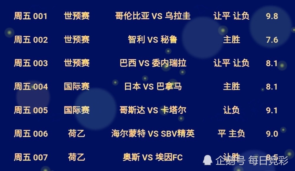 刷屏了（欧冠小组赛}圣基茨和尼维斯对决委内瑞拉比分预测算法-专家解析