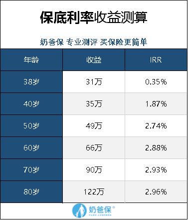 今日体育（篮球小组赛）土耳其比试泰国比分预测可靠性-圈内解读