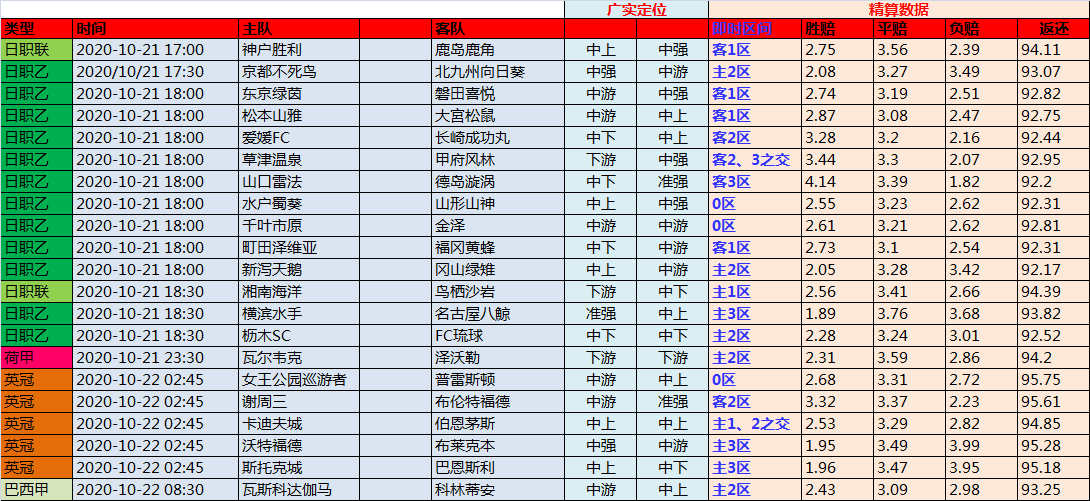 要闻速递（亚洲杯）法国、马来西亚比分预测理财经济应用-热点剖析