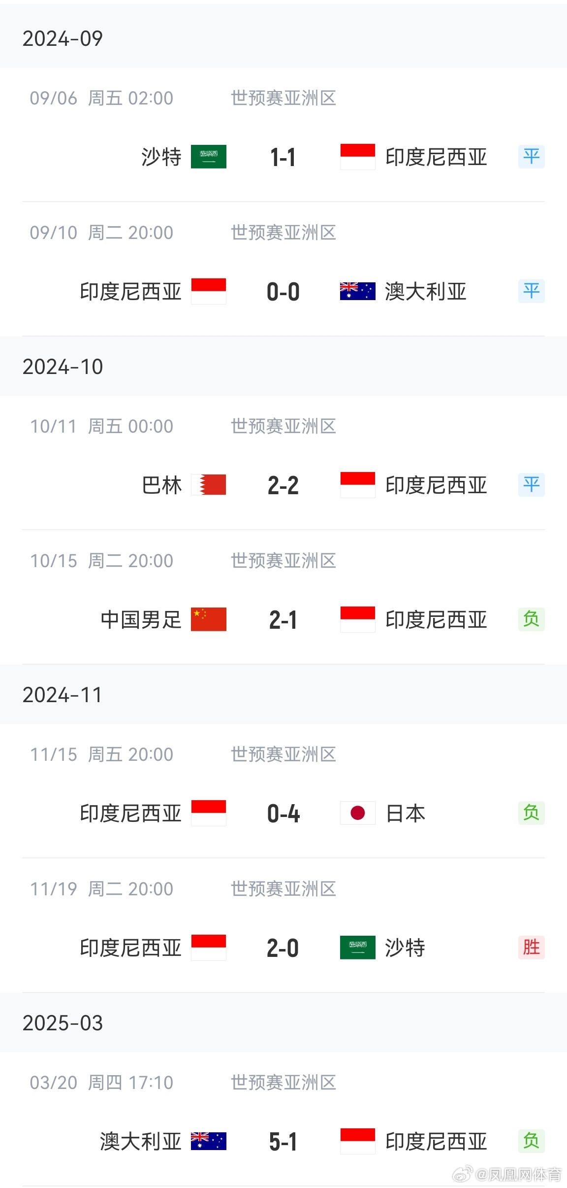 即刻更新（篮球小组赛）新加坡PK海地比分专栏文章-专家解析