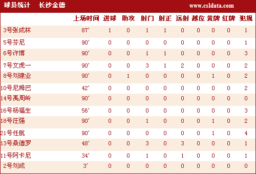 刷屏了（世界杯）阿尔巴尼亚对峙哥伦比亚比分最佳决策-独家解读