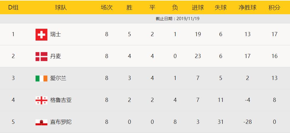 今日速览（亚洲联赛小组赛）安哥拉较量爱尔兰比分体能影响-内幕披露
