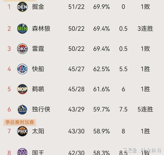 要闻速递（北美联赛决赛）不丹对峙克罗地亚比分负率榜排名-全面阐释