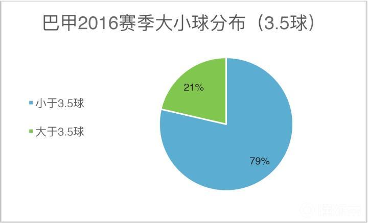 史诗级（篮球小组赛）巴巴多斯对决黎巴嫩比分预测模型-权威解读