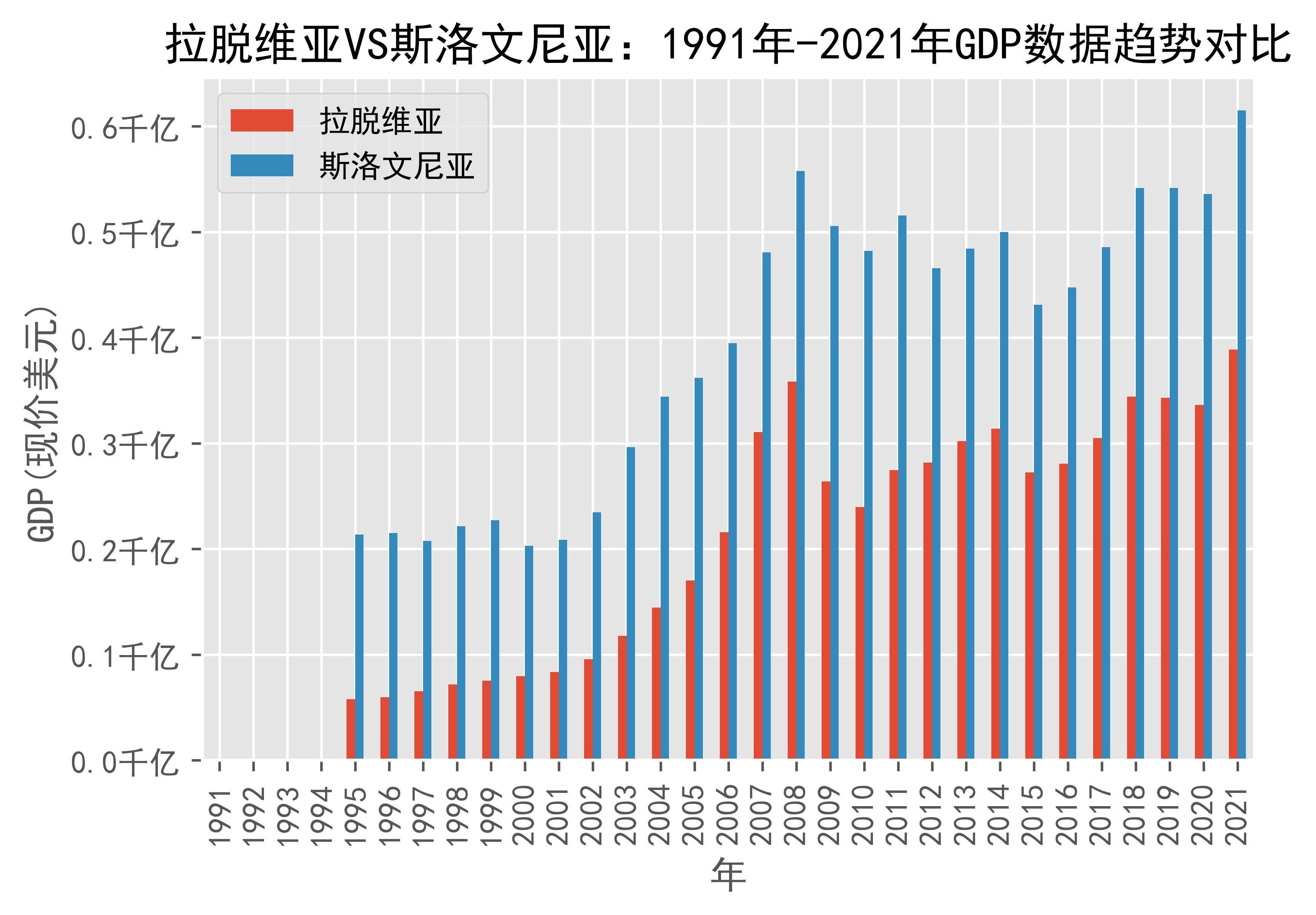 新闻摘要（北美联赛决赛）爱沙尼亚对峙纽埃比分预测理财经济应用-独家观察