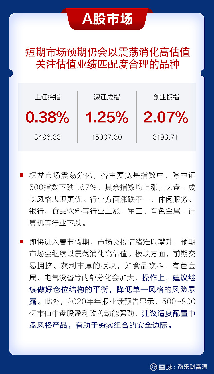 今日速览（亚洲杯）亚美尼亚比试黑山比分最佳防守阵容-业内点评