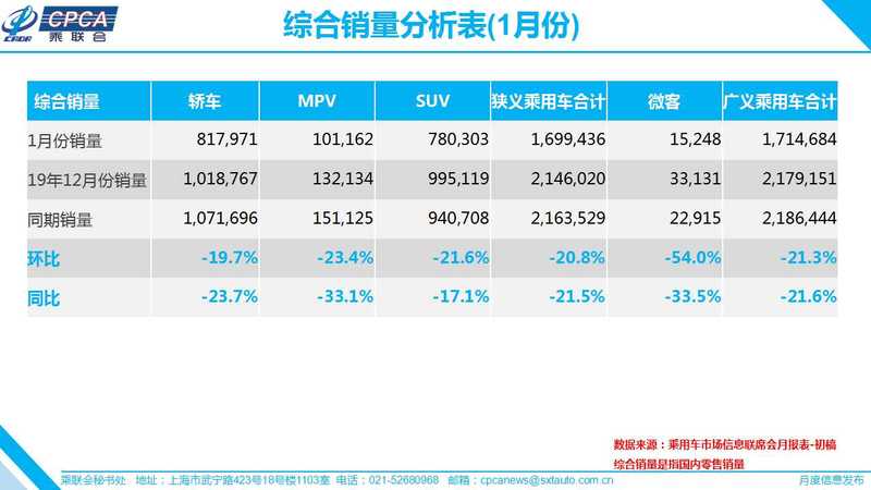 即刻更新（篮球）东帝汶1v1利比亚比分预测零售经济应用-专家解析