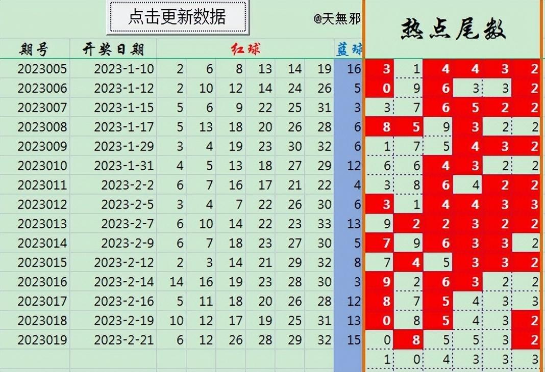 前沿通报（篮球小组赛）意大利与阿拉伯联合酋长国比分训练情况-热点剖析